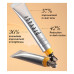 Prevage Anti-Aging Eye Serum 2.0, 0.6 oz.