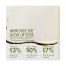 Plantscription™ Wrinkle Correction Eye Cream with Encapsulated Retinol
