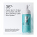 Acne Solutions Cleansing Foam Face Wash, 4.2 oz.