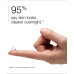 Acne Solutions Clinical Clearing Gel, 1 oz.