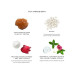 Flourish Mask For Thinning Hair, 5 oz.